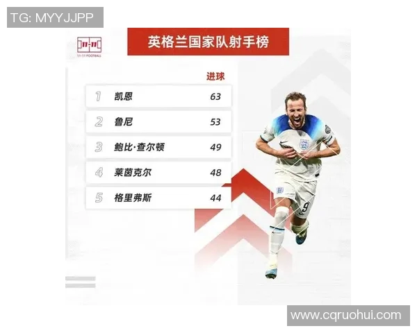 足球明星进球时刻表揭秘精彩瞬间与历史传奇的完美结合