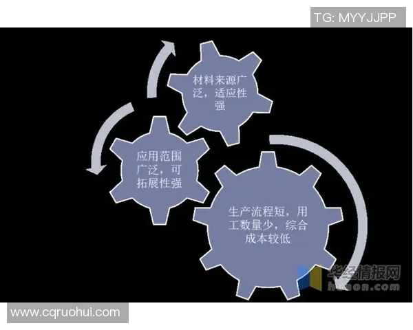 体育用品品牌授权的市场潜力与发展趋势分析探讨